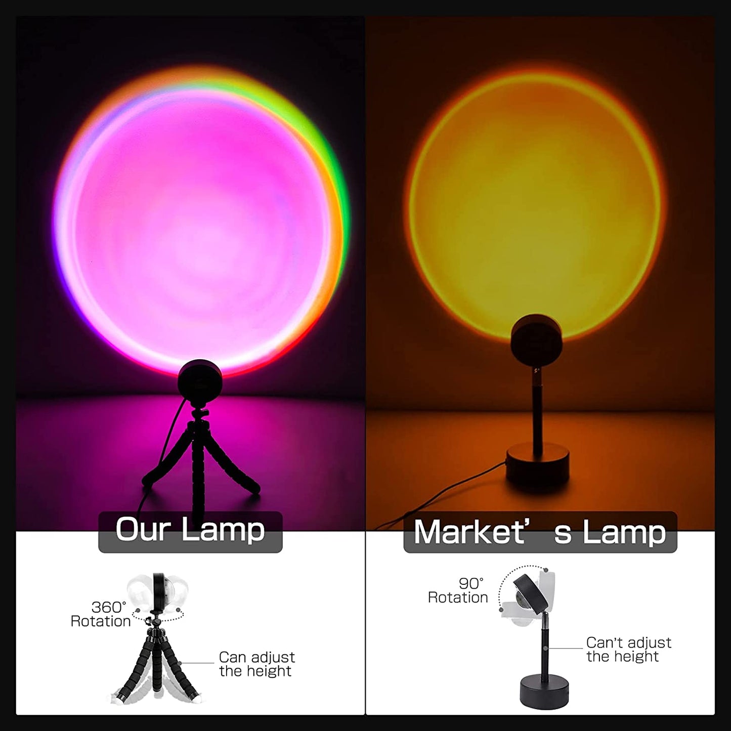Lámpara Proyector